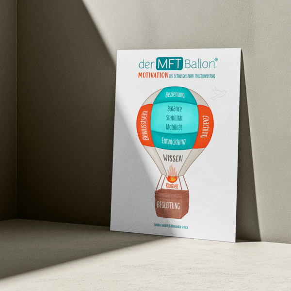 Der MFT-Ballon: Die Essentials – das StartklarSet – Bild 2